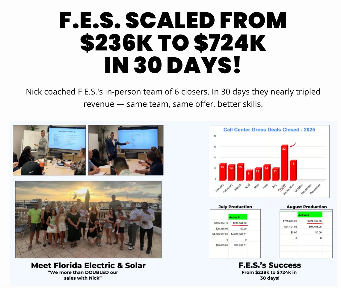 F.E.S. scaled from $236K to $724K in 30 days